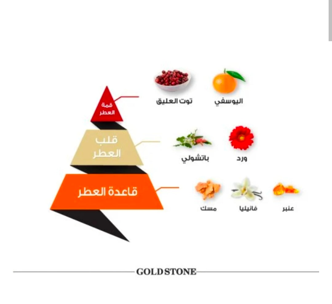 Golden Stone Al Majed Oud